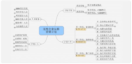 �齫��ţ��ô����ǧ��Ƶ������ʱ���������΢�������ţ�ע������...